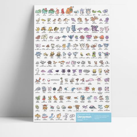 Gen I Derpymon Big Print (12"x18")