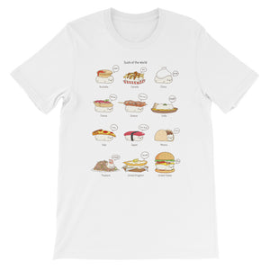 Sushi of the World